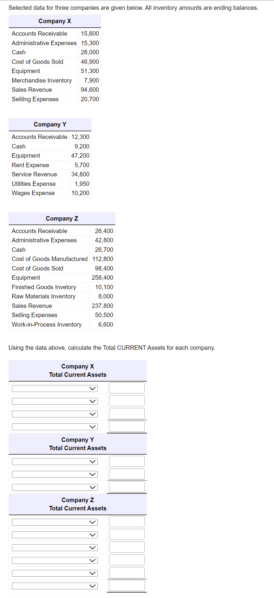 Selected data for three companies are given below. | Chegg.com