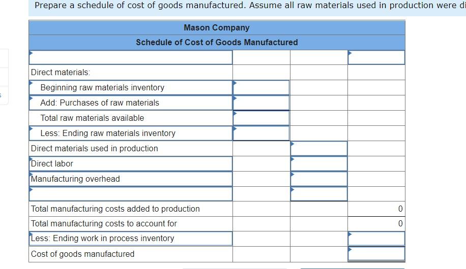 Solved Prepare a schedule of cost of goods manufactured.