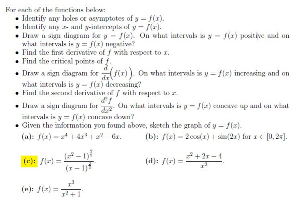 Solved For each of the functions below: · Identify any holes | Chegg.com