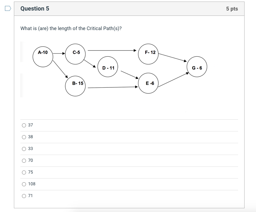 Solved Question 5 5 Pts What Is (are) The Length Of The | Chegg.com