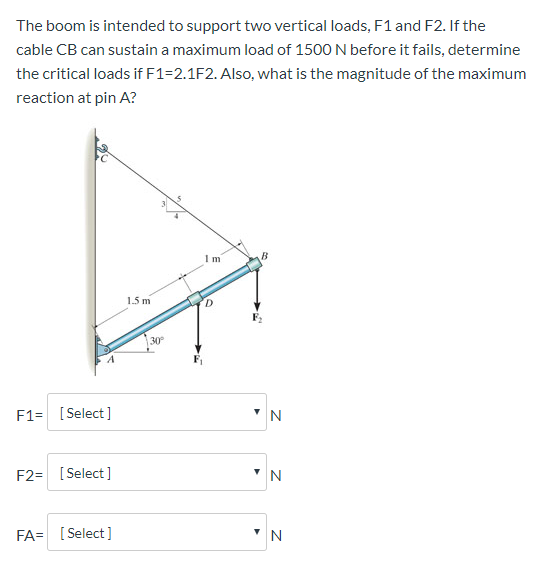 Solved The Boom Is Intended To Support Two Vertical Loads Chegg Com