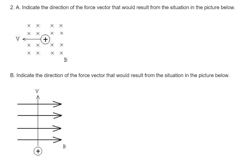 Solved 2. A. Indicate the direction of the force vector that | Chegg.com