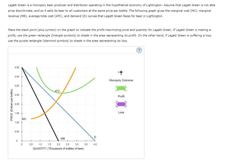 please-show-the-graph-completed-and-shaded-chegg