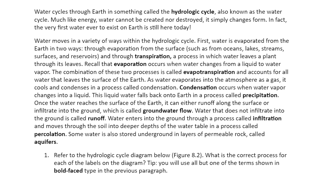 essay on water cycle in english