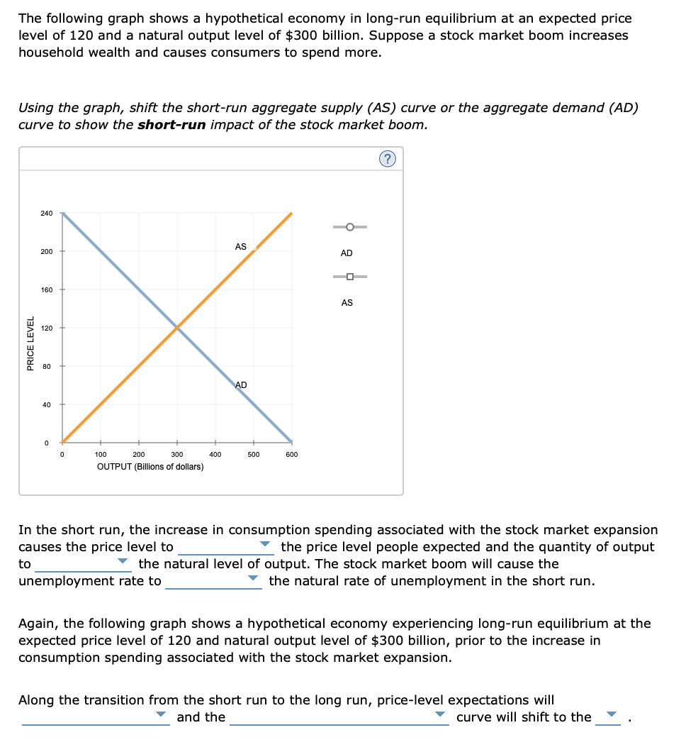 solved-the-following-graph-shows-a-hypothetical-economy