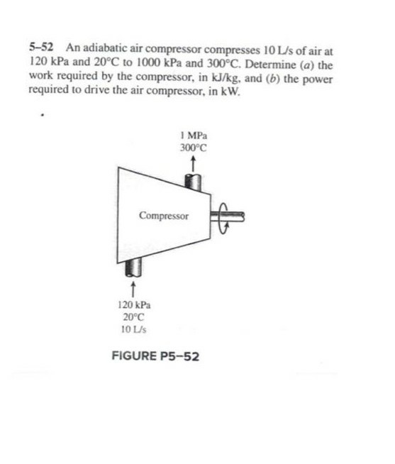 Solved 552 An adiabatic air compressor compresses 10 L/s of