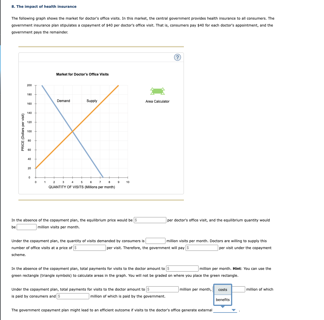 Solved 8. The impact of health insurance The following graph | Chegg.com