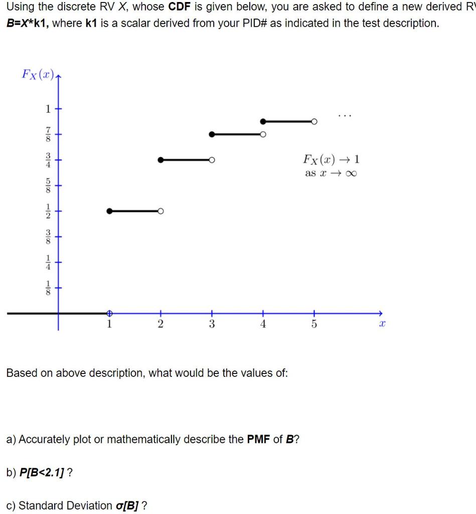 Solved Using the discrete RV X, whose CDF is given below, | Chegg.com