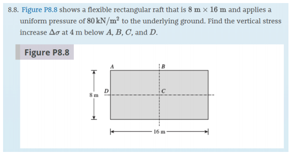 Rectangle Raft Shape Solved 8.8, Figure P8.8 shows a flexible rectangular raft | Chegg.com