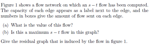 Solved Figure 1 Shows A Flow Network On Which An S– T Flow | Chegg.com