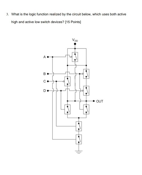 Solved 3. What is the logic function realized by the circuit | Chegg.com
