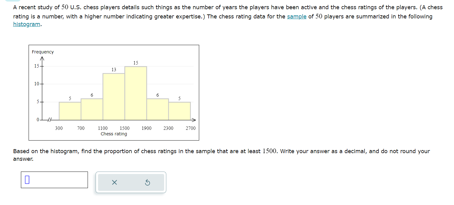 2700chess on X: Thank you for all your comments. We have corrected  Carlsen's rating. @Estudia_Ajedrez @promacherr33 @romain_edouard  @FranklyAkash @TarjeiJS @elgransenor1 @chess_lifestyle @kvng_ayisa  @Megalovic @albertomuniz @teoblomqvist