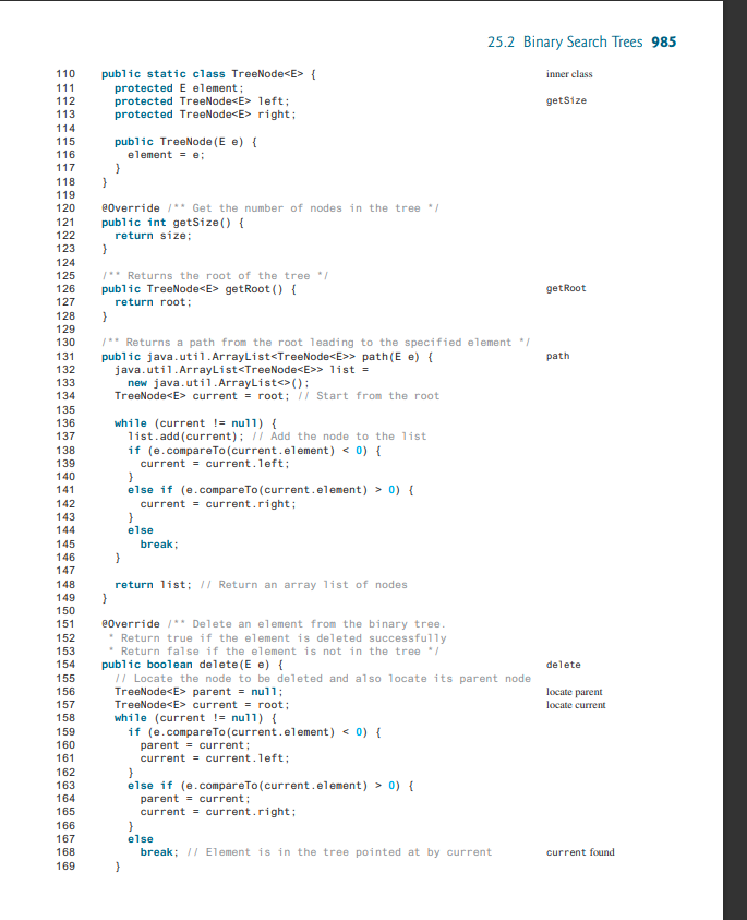 Solved I need help with this Java Question, no plagiarism | Chegg.com