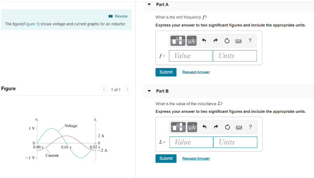 Solved Part A Review What is the emf frequency f? The
