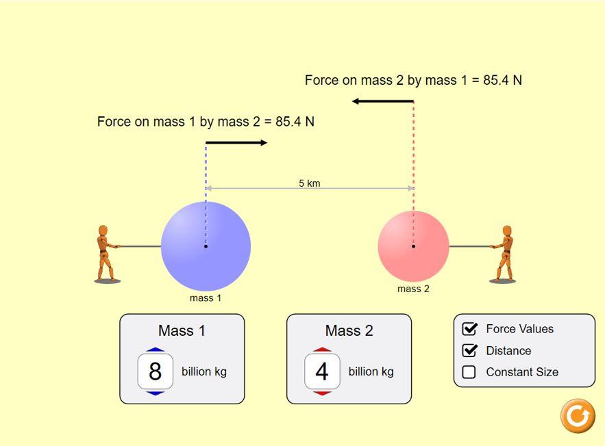 Solved 3. Type Your Data into the equation Type each | Chegg.com