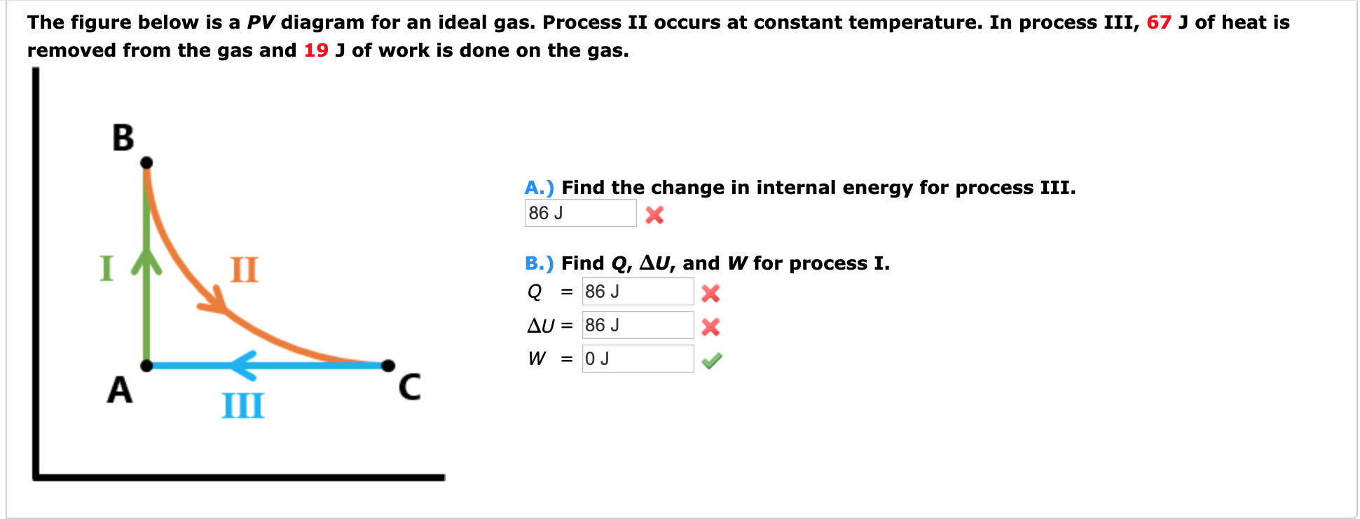 Solved The Figure Below Is A Pv Diagram For An Ideal Gas Chegg Com