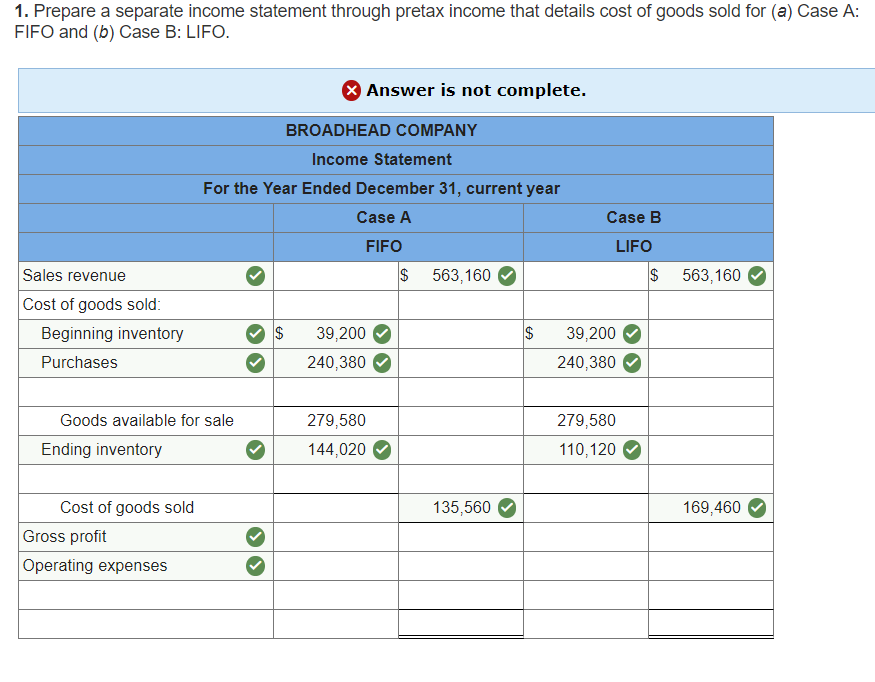 Solved 1. Prepare A Separate Income Statement Through Pretax | Chegg.com