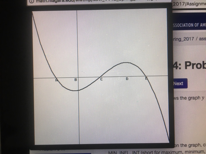 Solved MIN, INFL, INT (short for maximum, minimum, | Chegg.com