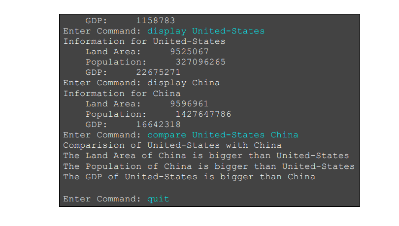 Solved Problem 3 - Country Comparison (13 points) For this | Chegg.com