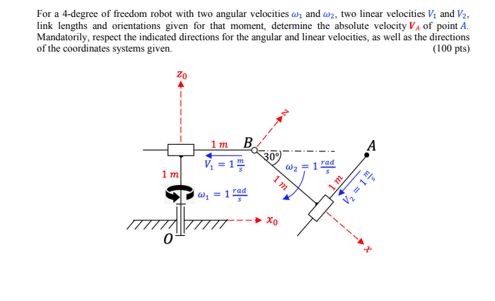 Solved For a 4-degree of freedom robot with two angular | Chegg.com