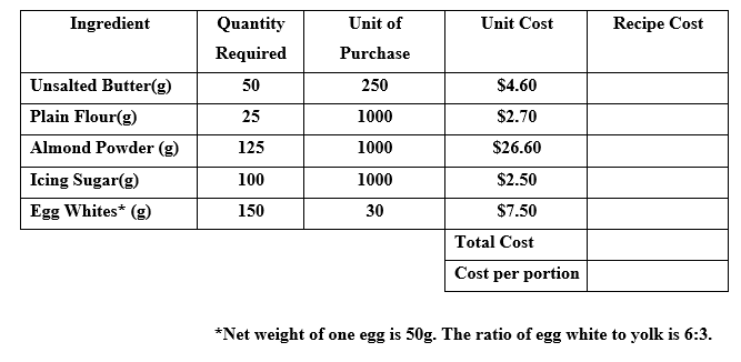 solved-question-1-to-determine-a-selling-price-of-a-recipe-chegg