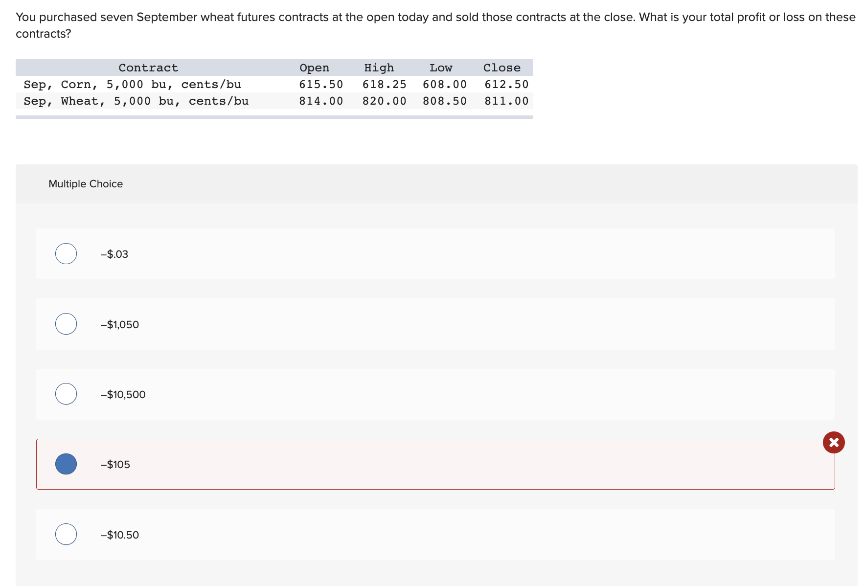 Solved You purchased seven September wheat futures contracts | Chegg.com