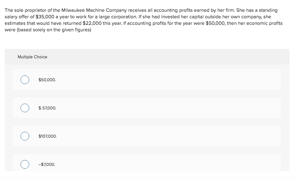 Solved The sole proprietor of the Milwaukee Machine Company