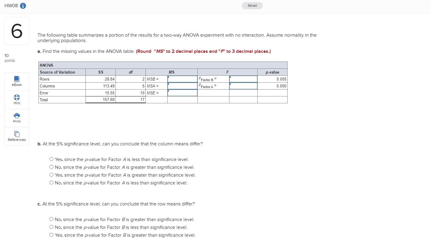 Solved The following table summarizes a portion of the | Chegg.com