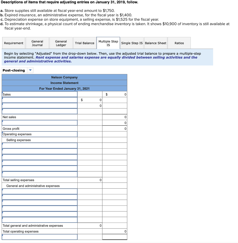 Solved The fiscal year-end unadjusted trial balance for