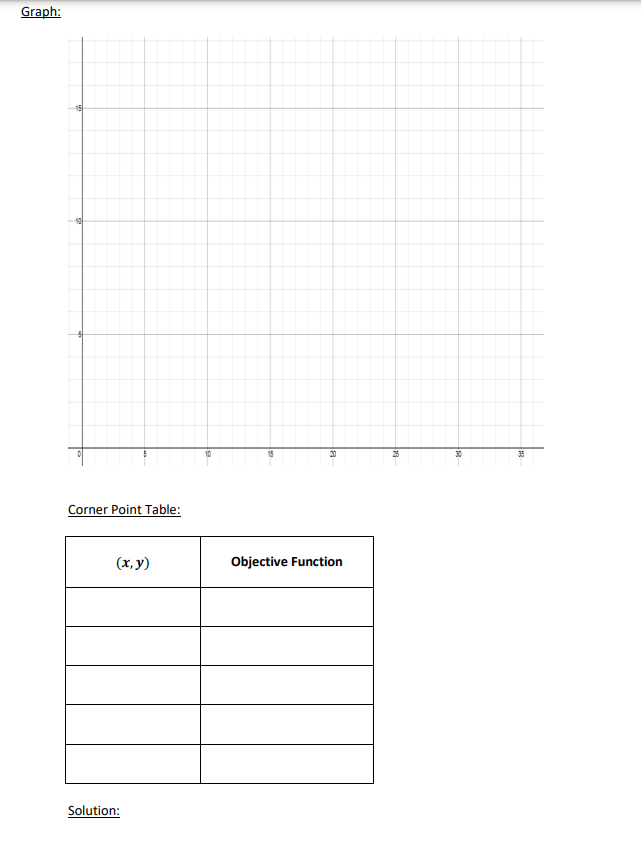 Solved Dave's job is to make fruit baskets. There are two
