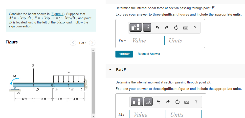Solved Consider the beam shown in | Chegg.com