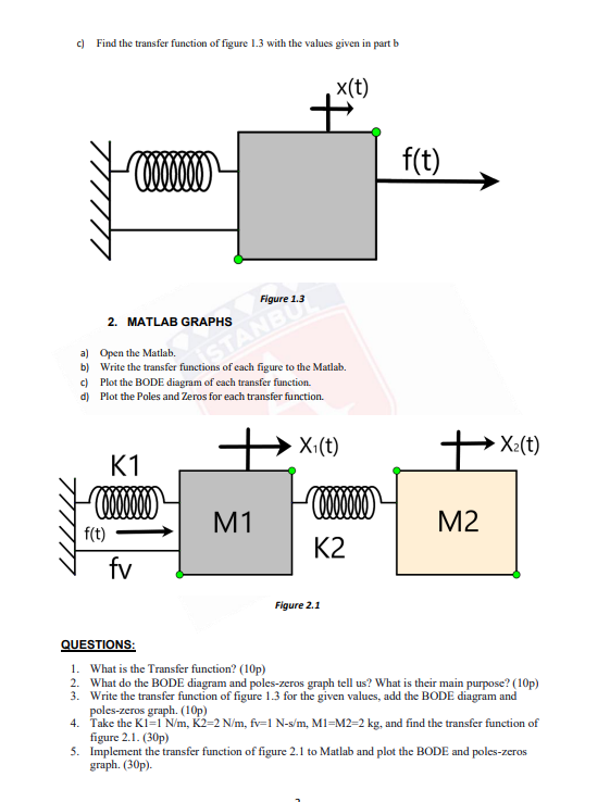 Solved Translational Mechanical System Transfer Functions | Chegg.com