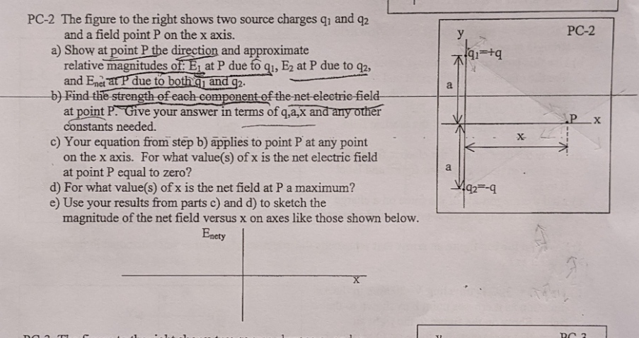 Solved PC-2 у. 191=+q a PC-2 The figure to the right shows | Chegg.com