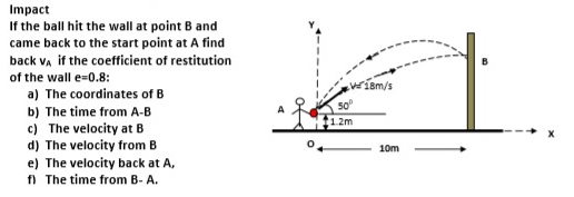 Hit At One Point Math Solved 18m/s Impact If the ball hit the wall at point B and | Chegg.com