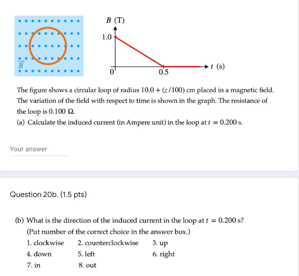 Solved B (T) 1.0 o B 1 0.5 The figure shows a circular loop | Chegg.com