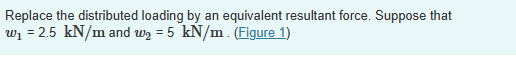 Solved Replace the distributed loading by an equivalent | Chegg.com