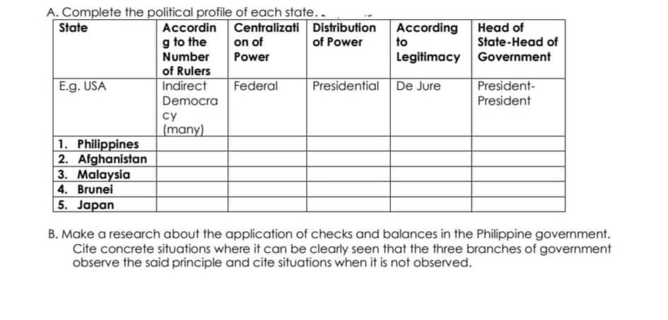 president is the nominal head of the state explain