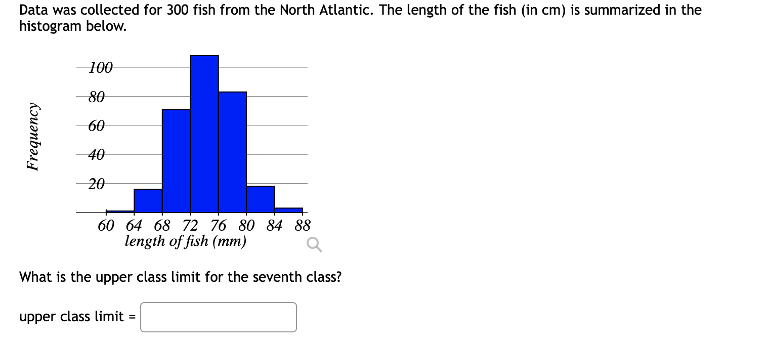 Solved Data was collected for 300 fish from the North | Chegg.com