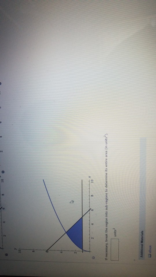Solved Graph the equations and shade the area of the region | Chegg.com