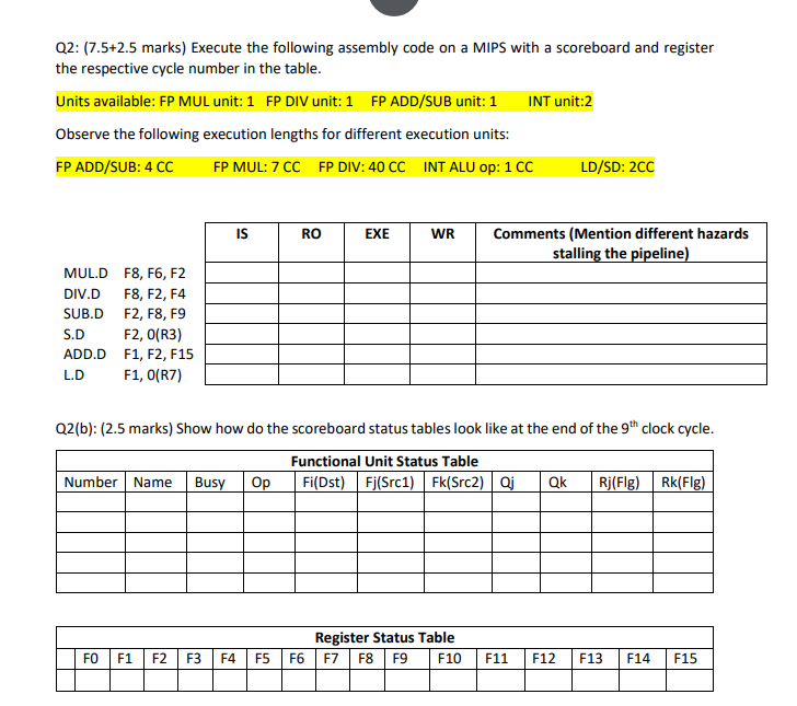 Solved Computer Architecture Please Answer the question | Chegg.com