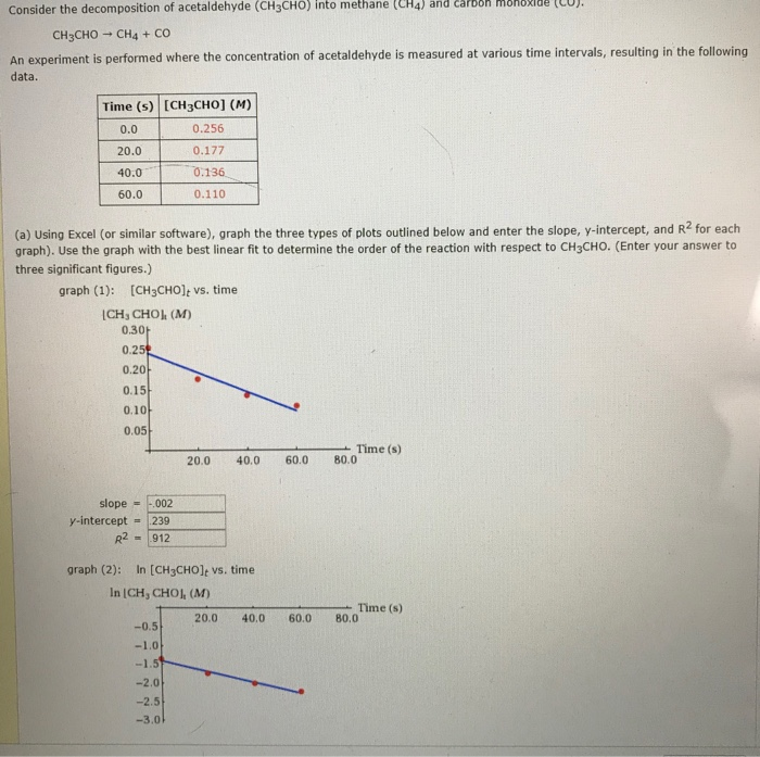Solved Please help me with part b and c. I understand the | Chegg.com