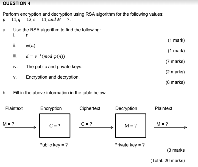 Solved QUESTION 4 A. Perform Encryption And Decryption Using | Chegg.com