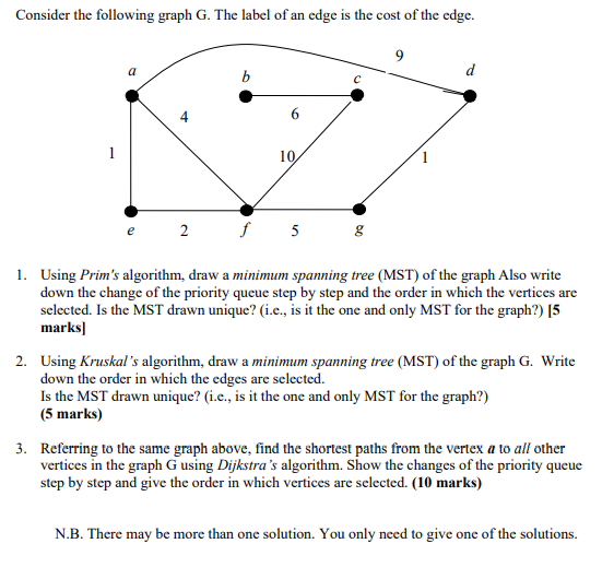 Solved Consider the following graph G. The label of an edge | Chegg.com