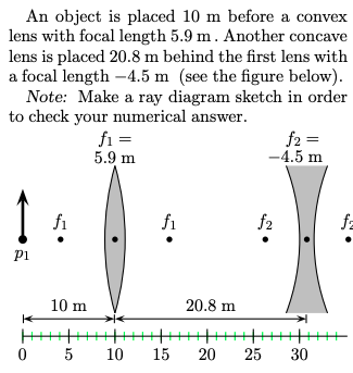 Solved what is the magnification of the final image, when | Chegg.com