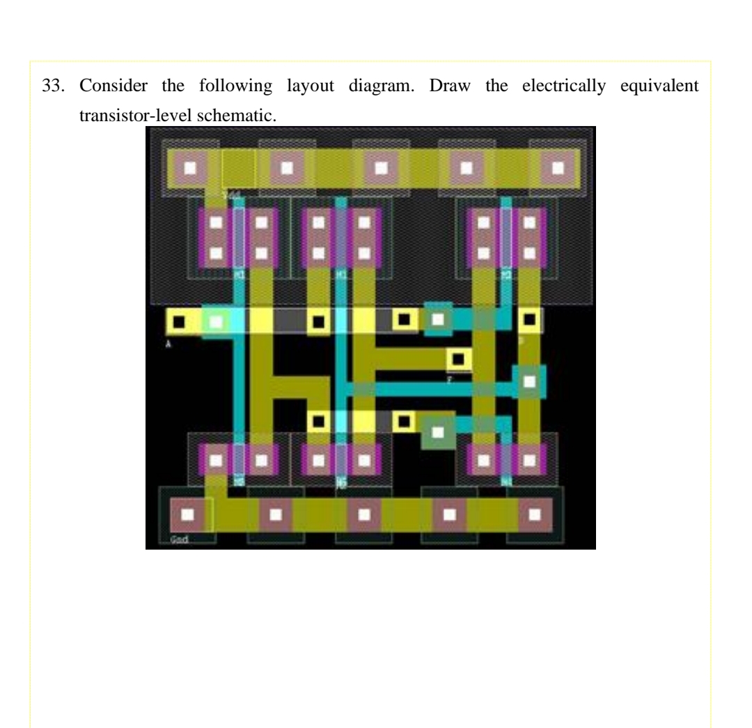 33. Consider The Following Layout Diagram. Draw The | Chegg.com