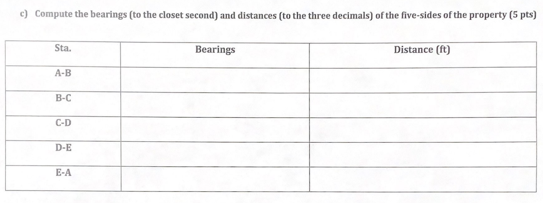 Solved Question 1. Coordinate Method A total station was set | Chegg.com