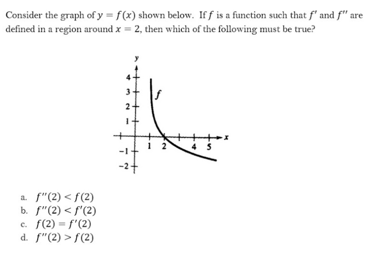 Solved 4 a. If y = arctan 4x, then dy = -dx 1+16x2 4x b. -dx | Chegg.com