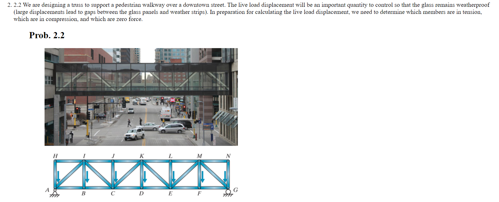 Solved 2. 2.2 We are designing a truss to support a | Chegg.com
