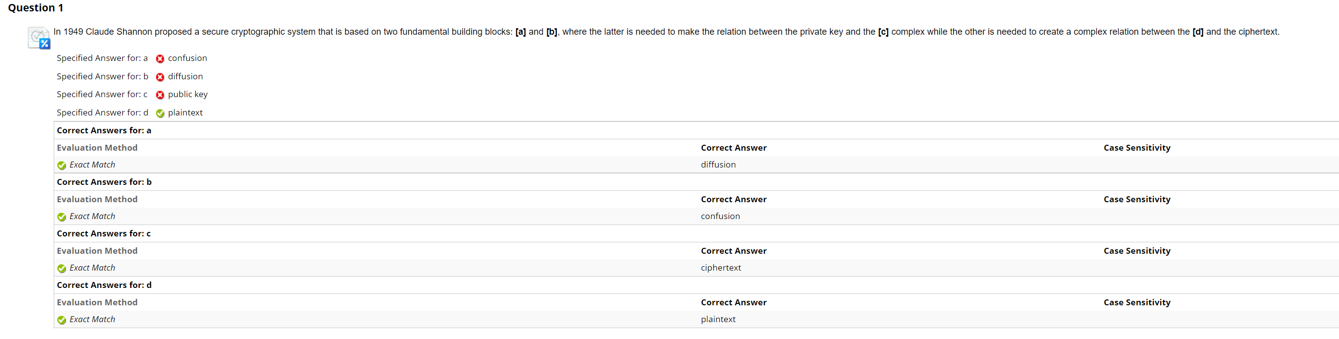 Solved 1) Why you did not get the correct answers, i.e. what | Chegg.com
