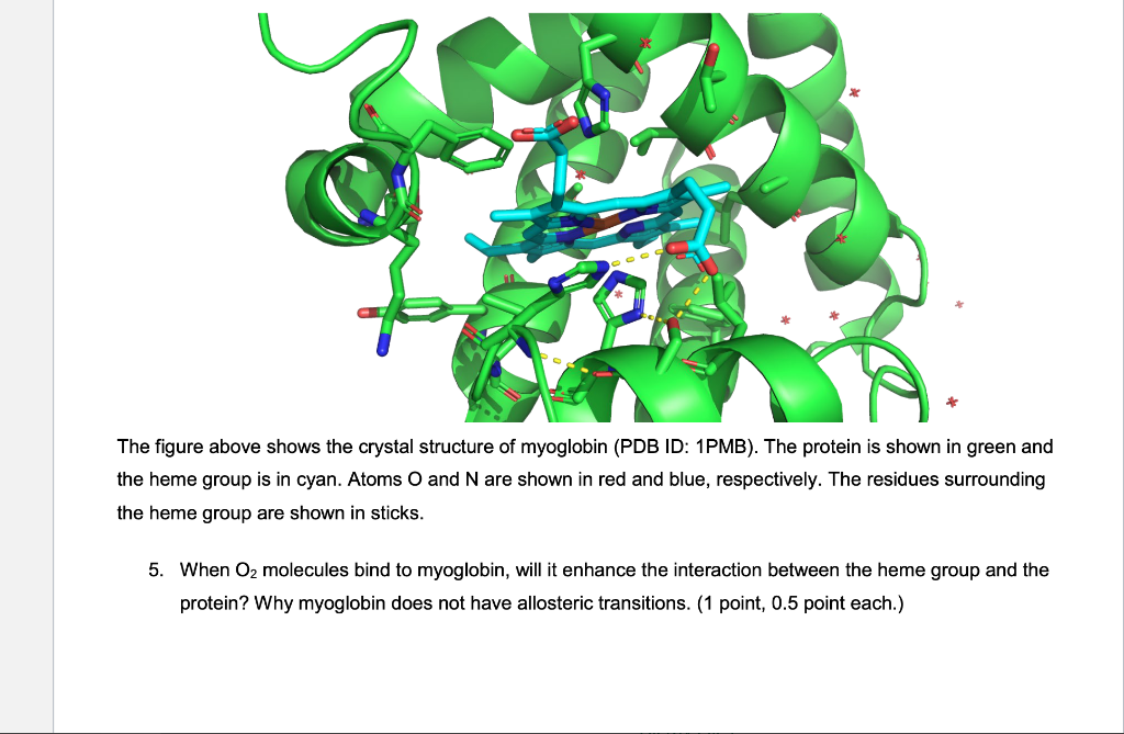 Solved The figure above shows the crystal structure of | Chegg.com